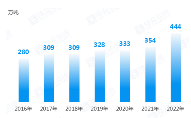 1664413981605571.png 圖片.png